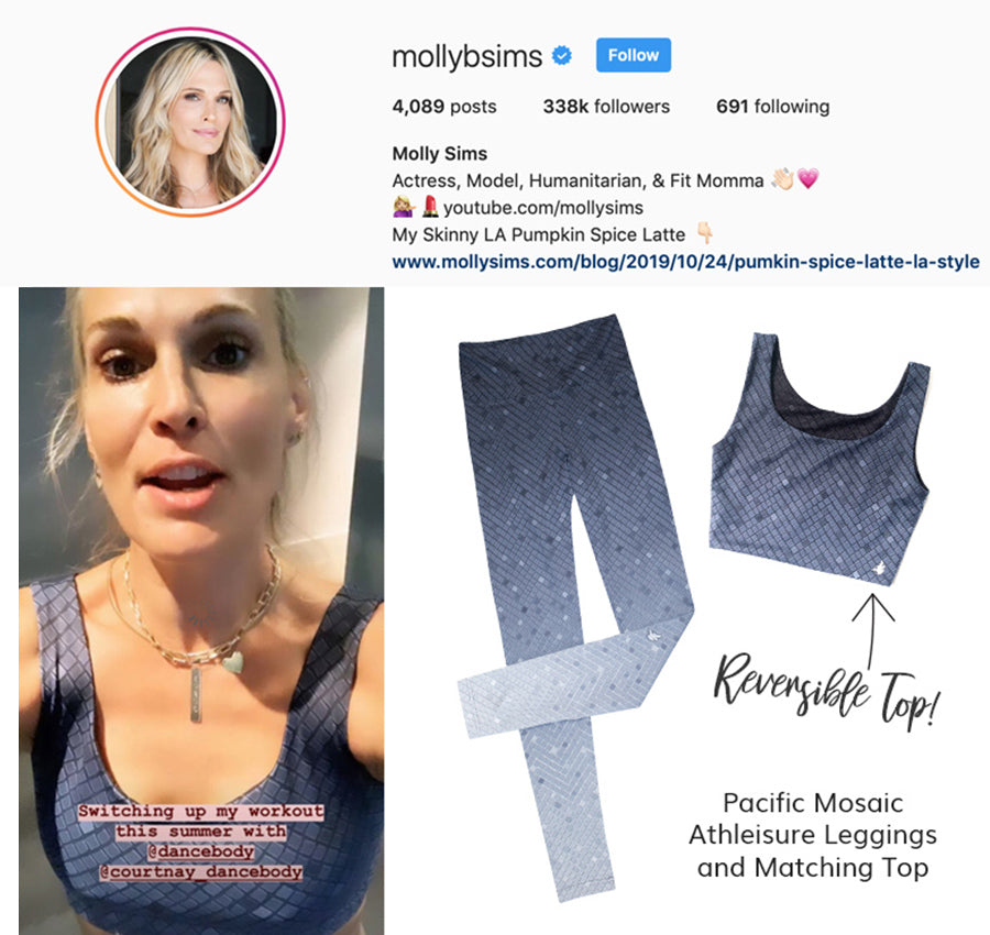 Photo of Molly Sims wearing WERKSHOP